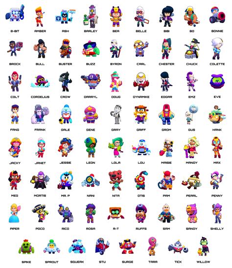 brawl stars characters images|brawl stars all brawlers names.